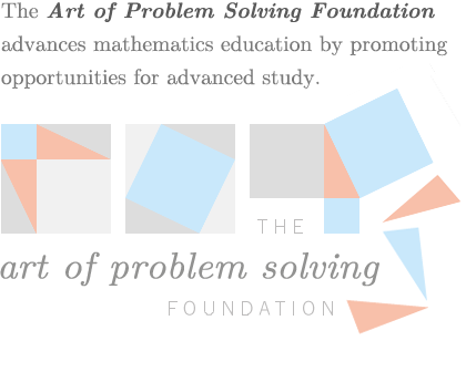 art of problem solving math review